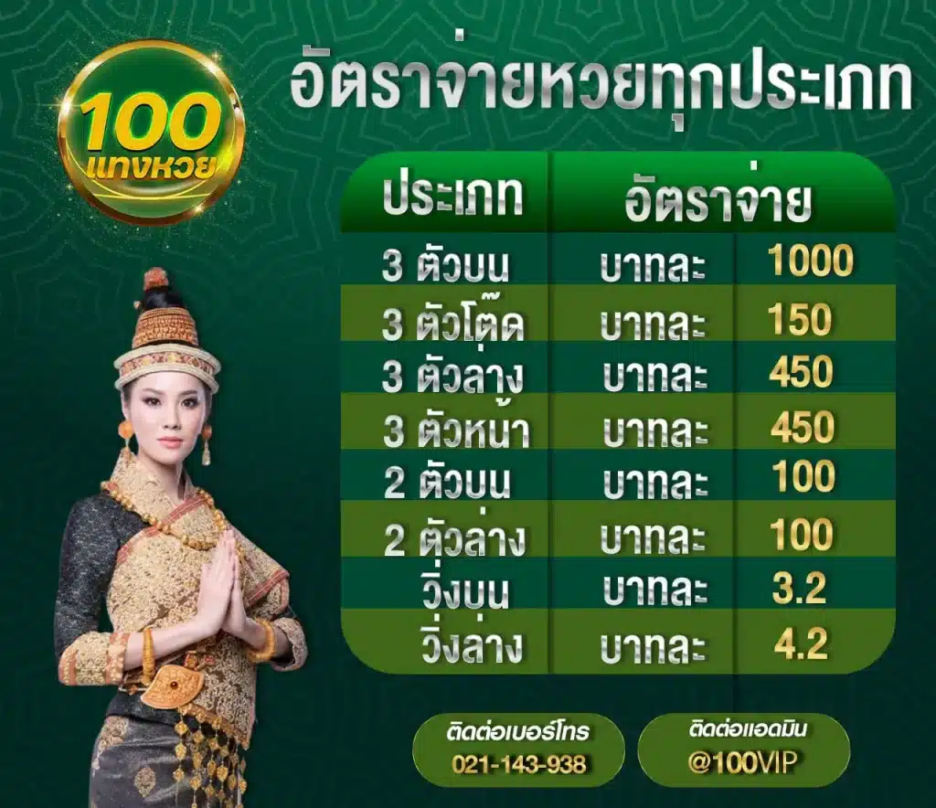 แทงหวยออนไลน์ผ่านเว็บ luckylotto ดีอย่างไร? อัตราจ่ายหวยเท่าไหร่